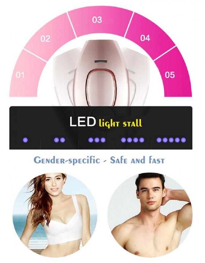 Handheld 3.3cm2 Intense Pulsed Light IPL Laser Epilator