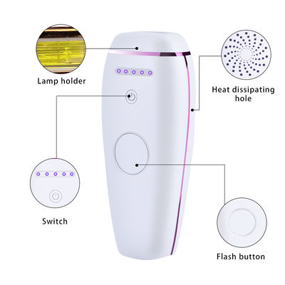 Permanent 36W 510nm 3.3cm2 IPL Hair Removal Machine